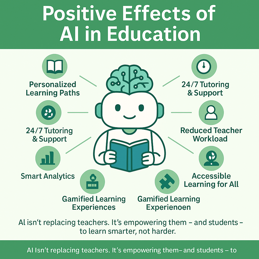 1757949370331 How AI Affects Me as a Student
